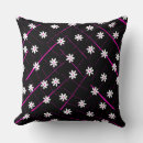 Search for black leaf pillows Nature