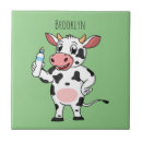 Recherche de dessin de vache carreaux Animal de ferme
