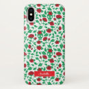 Search for skull and roses iphone cases Pattern