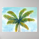 Recherche de forêt tropicale art Décoration
