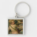 Search for gods love keychains Goddess