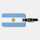 Search for argentina travel accessories Argentinian