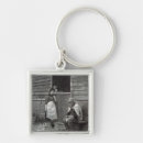 Search for 1888 keychains Male
