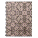 Search for symmetrical notebooks Background