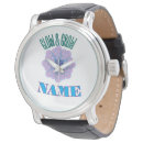 Recherche de mental montres Citation inspirante