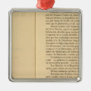 Search for atlas ornaments Title