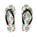 Search for cakes shoes Cupcake