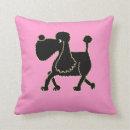 Recherche de caniche noir coussins Chiens