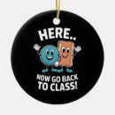 Search for medical ornaments Student
