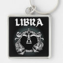 Recherche de zodiac porteclés Symbole astrologique
