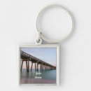 Search for panama city beach keychains Florida