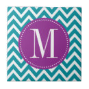 Search for chevron tiles Zigzag