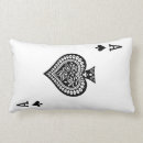 Recherche de pelle coussins Tisonnier