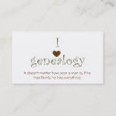 Search for genealogy business cards Ancestry