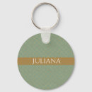 Search for green and gold pattern keychains Modern