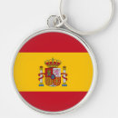 Search for flag spain keychains Travel