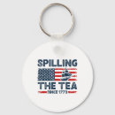 Search for funny 4 keychains Patriotism