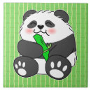 Recherche de pandas carreaux Amoureux du panda