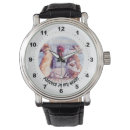 Search for memory watches Pet