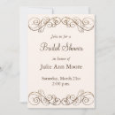 Recherche de rouleau antique invitations Rouleaux