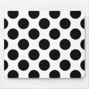 Search for points mousepads Retro