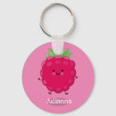 Search for round fruit keychains Summer