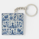 Search for delft keychains Vintage