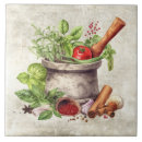 Recherche de légumes carreaux Herbes