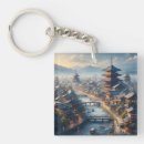 Search for kyoto keychains Travel