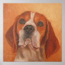 Recherche de familiers posters Portraits