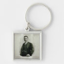 Search for litho keychains 19th