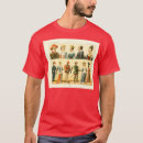 Recherche de anthropologie vêtements Chasseur de fossiles