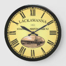 Recherche de stations horloges Vintage