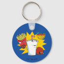 Search for aqua teen hunger force keychains Frylock