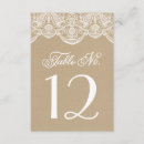 Search for rustic kraft paper table cards Country