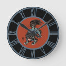Recherche de shui feng horloges Chinois
