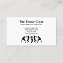 Recherche de instructeur de tennis cartes visite Joueur
