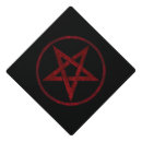 Recherche de diable casquettes Rouge