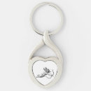 Search for love angel keychains Cherub