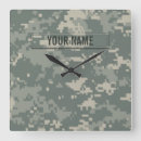 Search for army designs art Pattern