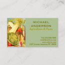 Recherche de marchand de légumes cartes visite Agriculteur