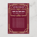 Recherche de information supplémentaire invitations Couple