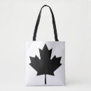 Recherche de camo accessoires Militaire