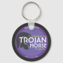 Search for vaccine keychains Funny