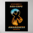 Search for rsd stuff posters Orange