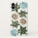 Search for green plants iphone cases Botanical