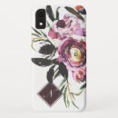 Recherche de décoré électronique Floral