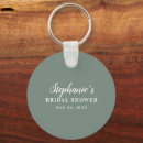 Search for chic classic keychains Elegant