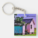 Search for state souvenir keychains Wisconsin