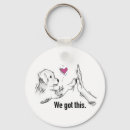 Recherche de button porteclés Text